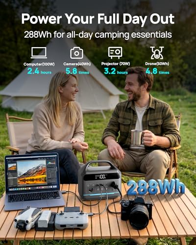 600W Portable Power Station with 80W Solar Panel, 288Wh LiFePO4 Solar Generator (1200W Peak), Fast Charging with Dual AC Outlets, 100W USB-C PD for Camping, RV Trips, Power Outages, Emergency Backup