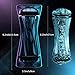Rotatable Male Masturbators Sex Toys for Men, Transparent Pocket Pussy Strokers Realistic Textured Lifelike Vagina Mouth Blow Job Deep Throat Masturbation Cup