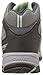 Hi-Tec Women's Wn Logan Mid Waterproof Hiking Boot, Charcoal/Cool Grey/Lichen, 8.5 M US