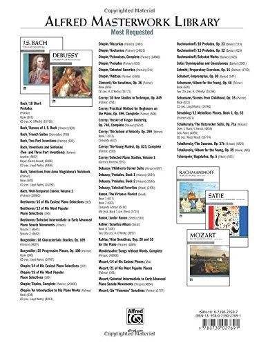 Brahms -- The Shorter Piano Pieces (Alfred Masterwork Editions) - //medicalbooks.filipinodoctors.org