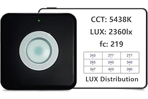 VABIRA VBR-300 Light Meter,CCT Meter,Color Temperature,Test LUX Distribution,Foot Candle Meter