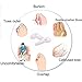 PrettyDate Bunion Corrector & Bunion Relief 2 Big Toe Protectors For Bunions Treatment Bunion Gel Toe Separators, Spacers, Straightener