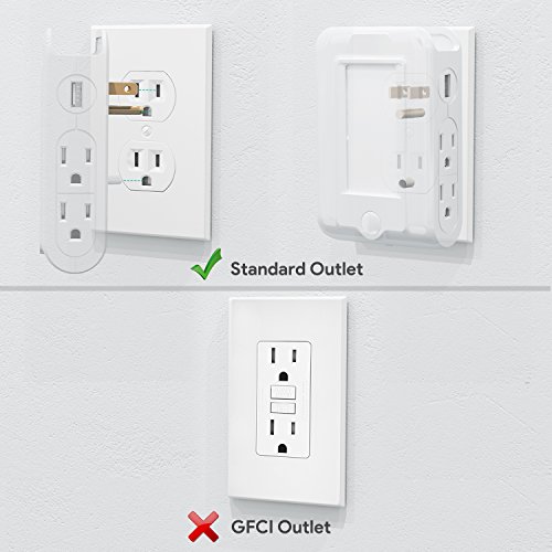 AUKEY USB Outlet with Night Light Plug in, 300 Joules Surge Protection Wall Outlet with 2 USB Charging Ports for Bedroom, Hallway, Bathroom and More - Thumbnail 2