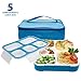 Bento Box, Fun life lunch box, Eco-Friendly, BPA Free, 5 Separated Compartments,Leakproof Container & Airtight Lid, For Healthy, Dry & Liquid Food, Portion Control, Meal Prep, Adults & Kids (blue)