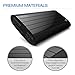 Portable Charger, Vinsic 20000mAh External Battery Back Phone Charger for iPhone X iPad Samsung Galaxy Cell Phones Tablet