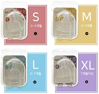 spectra bottle nipples medium flow