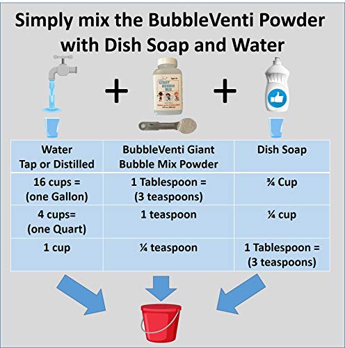 5 BubbleVenti+Gallons+Biodegradable+Non+Toxic+Solution