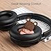 Active Noise Cancelling Headphones Bluetooth - iTeknic Wireless Headphones Over Ear with Mic Hi-Fi Sound Deep Bass Headset, Comfortable Protein Earpads, 30 Hours Playtime for Travel Cellphone PC TV