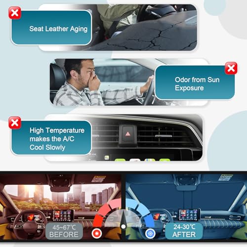 [Upgrade] CDEFG Compatible with Renault 5 E-Tech R5 2024 2025 2026 Front Sun Visor Sunshade Sunshade Car Sun Visor Windshield Accessories