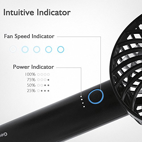 Battery Operated Fan, GeekAire Mini Portable Handheld Rechargeable Cordless Fan, Rechargeable Battery or USB Powered, 5 Speeds, Portable Design for Outdoor, Travel, Office - Black & 4 inch