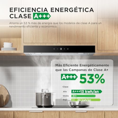 ' KWH-TSHM77SS-60 T-Shape Campana Extractora, 650 m³/h, 60 cm，A+++