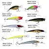 Sougayilang-8-Pieces-Dive-Artificial-Minnow-Bait-Plastic-Hard-Fishing-Lures Sougayilang-8-Pieces-Dive-Artificial-Minnow-Bait-Plastic-Hard-Fishing-Lures