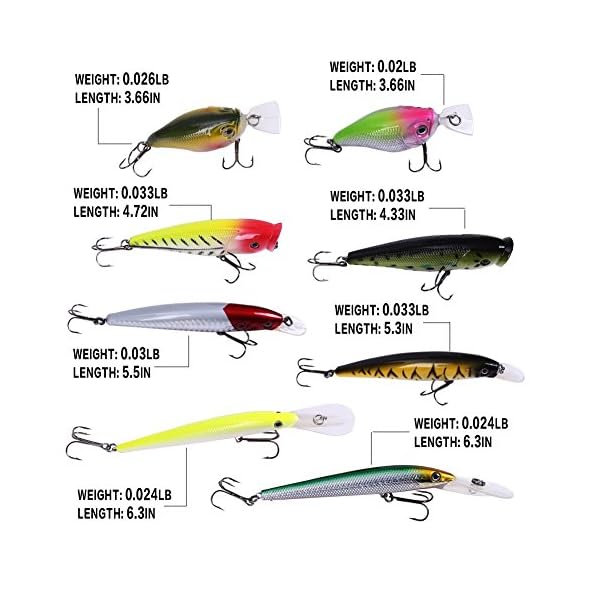 Sougayilang-8-Pieces-Dive-Artificial-Minnow-Bait-Plastic-Hard-Fishing-Lures Sougayilang-8-Pieces-Dive-Artificial-Minnow-Bait-Plastic-Hard-Fishing-Lures