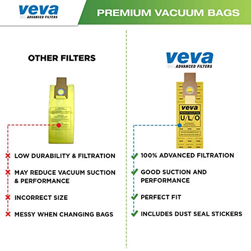 VEVA 30 Pack Premium SuperVac Vacuum Bags Type U/L/O Microlined