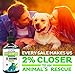 Hemp Oil for Dogs & Cats - 12 000mg - Anxiety Relief for Dogs & Cats - Pet Hemp Oil - Supports Hip & Joint Health - Grown & Made in USA - Natural Relief for Pain - Omega 3, 6 & 9