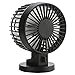 Mini USB Personal Table Desk fan,Portable Small Quiet Fan 2 Speed Modes Dual Blades Simulate natural wind for Room Office Desktop by I-pure items