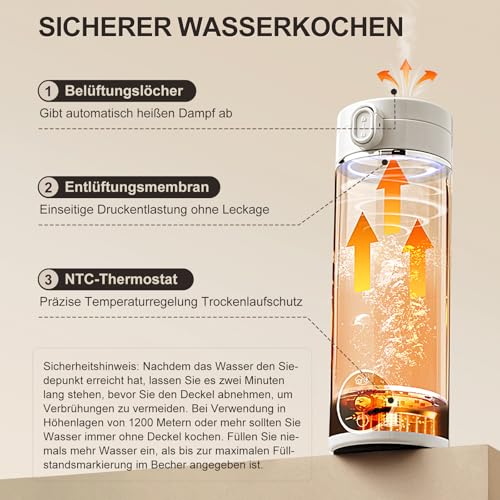 Wohlstand 500ml Mini Portable Travel Kettle, USB-C Electric Water Heater, 300W Fast Heating, 37‑100°C Temperature Control, 316 Stainless Steel, Keep Warm Function