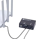 DreamStateLogic Technologies router UPS