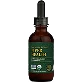 Global Healing Center - Liver Health - Organic Milk Thistle Supplement for Detox & Gallbladder Support - Dandelion Root Supplement for Cleanse & Repair (2 Fl Oz)