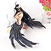 PampasSK Action & Toy Figures - Anime Overlord Figure Overlord Albedo Toy Albedo Action Figure Sexy Girl Girls PVC Figures Collectible Model Toy 1 PCs