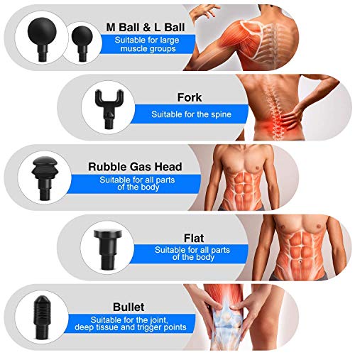 Massage Gun Deep Tissue Percussion Muscle Massager for Pain Relief, Handheld Electric Body Massager with 20 Adjustable Speed, 6 Head, Quiet & Comfortable Muscle Soreness Relieves - Thumbnail 2