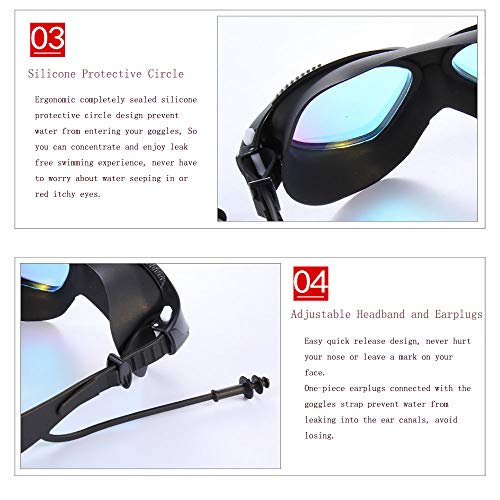 image for WeTest Advanced Silicone Swim Goggles, Swimming Goggles Waterproof Ant