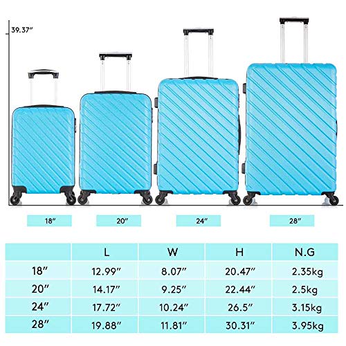 4 Piece Luggage Set Carry on Luggage with Spinner Wheels Travel Luggage