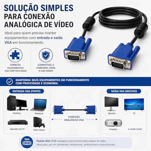 Cabo Vga 1,5m Macho X Macho Com Filtro Para Monitor Pc Tv Projetor Notebook 15 Pinos Conexão Estável Imagem Nítida Compatível Com Tela Externa Uso Residencial Profissional Full HD