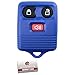 KeylessOption Key Fob Replacement for 1998 1999 2000 2001 2002 2003 2004 2005 2006 2007 2008 2009 2010 2011 2012 2013 2014 2015 2016 Ford Lincoln Mazda Mercury Remote, 3-Button Navy Blue