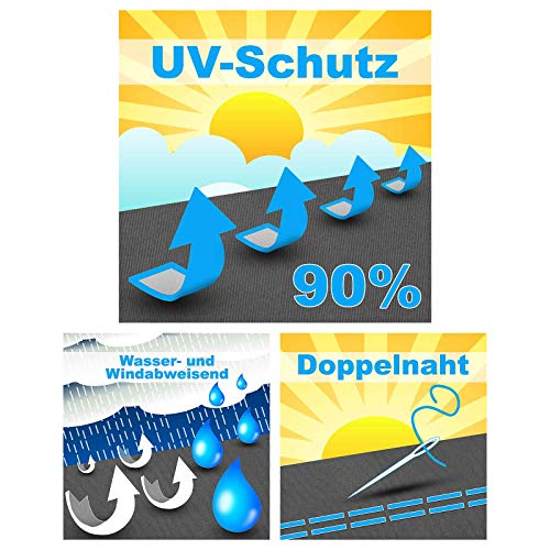 hanSe® Marken Sonnensegel Sonnenschutz Wetterschutz Wetterbeständig 100% Polyester wasserabweisend Rechteck 5x6 m… – Bild 5