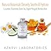 Azarvi Pre-Peel Glycolic Acid Toner. Professional Grade Everyday Toner with Burdock Root, Green Tea, Chamomile and English Marigold