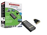 Diamond Multimedia USB 3.0/2.0 to HDMI/DVI Adapter with Multiple Display Monitor (BVU3500H)  up to 2560x1440 (HDMI) / 1920x1200 (DVI). DisplayLink DL-3500 Chipset - Supports Windows 10, 8.1, 8, 7, XP, MAC OS and Android 5.0 and higher
