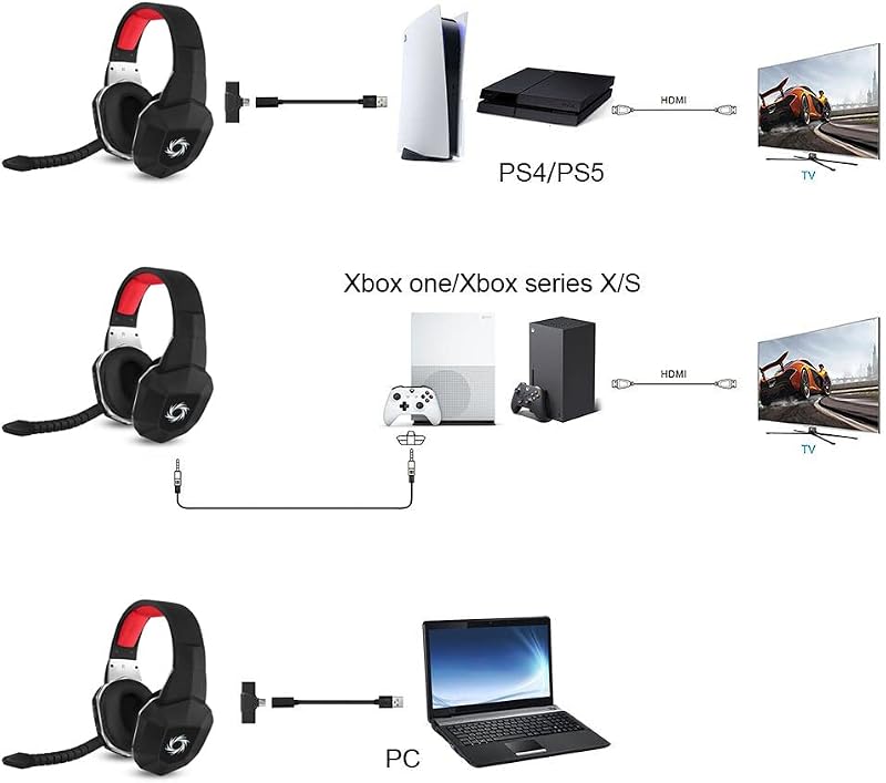 Cuffie Gaming Wireless per Switch/Ps4/Ps5/PC, 2,4GHz Wireless+Bluetooth,Cuffie da Gaming Senza Filo potenziamento dei bassi, Durata di Oltre 30+ Ore (Silvery)