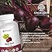 Angel Oak Nutrition Organic Beet Root Powder Capsules – 1000mg – 60 Super Healthy Beet Pills – Support for High Blood Pressure, Athletic Performance and Nitric Oxide Supplement, Non GMO, Vegan Extract