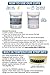Identify Diagnostics Drug Test Cups | 25 Pack | 10 Panel CLIA Waived Instant Urine Drug Test Kit for AMP,BAR,BZO,COC,MET,MOP|OPI,MTD,OXY,PCP,THC