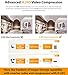 GW Security 2 Megapixel 1920 x 1080 Pixel HD 1080P CCTV Video Power Over Ethernet 1080P Infrared Security IP Camera with Focus Len, 64-IR LED 120FT IR Distance