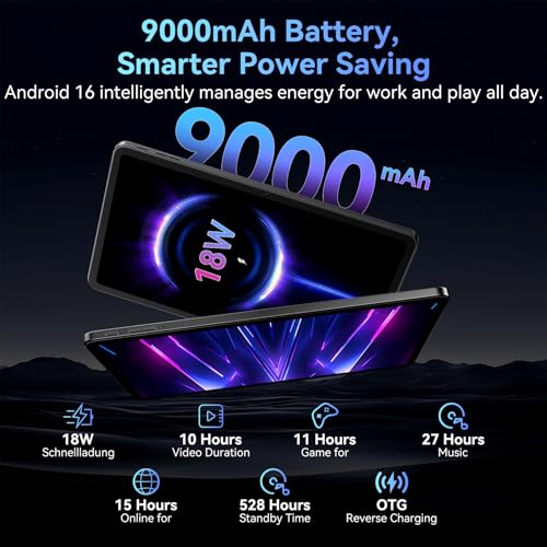 Nexall N90 Android 16 Tablet, 12 inch Tablet with Keyboard, 2K FHD+, 4G LTE/5G WiFi, 24GB+128GB/2TB, 9000mAh, Face ID, 4 Year Warranty, Widevine L1, Dark Gray– for TV, Games & Office, Dark Gray