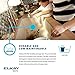 Elkay Quartz Classic ELGULB3322MC0 Equal Double Bowl Undermount Sink with Aqua Divide, Mocha