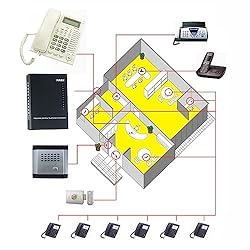 Excelltel SOHO-PBX SP-308 PABX SP-208 (2 x 8) PABX