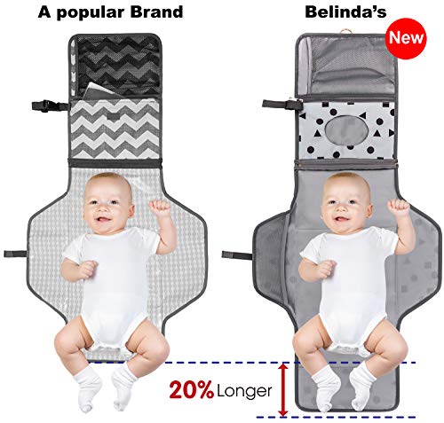 5 Belindas+Portable+Cushioned+Extra+Long+Waterproof