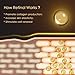 Mylansea Eye Cream, Retinol Eye Cream Contains Niacinamide and Hyaluronic Acid for Anti-aging, Wrinkles, Crows Feet, Dark Circles, and Puffiness, 30mlthumb 3