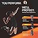 Active Ankle Volt Ankle Brace, Rigid Ankle Stabilizer for Protection & Sprain Support for Volleyball, Cheerleading, Football, Braces to Wear Over Compression Socks or Sleeves for Stability, Black, Small