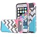 iphone 6 plus case,UUlike[2in1] Heavy Duty Hybrid Hard Case for Apple Iphone 6 6s plus(5.5 inch),6g,6th Generation--Powder Blue Mint Teal and Coral Pink Split Chevron Design Cover (Gray)