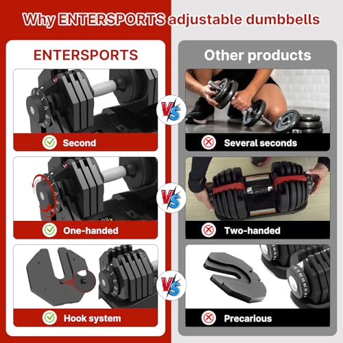 EnterSports 22LBS/26.5LBS/40LBS/44LBS/60LBS Adjustable Dumbbell Set Quick Adjustment Space-saving Dumbbells with Non-Slip Handle Adjustable Weight, Convertible Dumbbell Weights Suitable for Women Men Home Office Gym Body Strength Training
