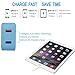 Lumsing Quick Charge 2 Port Wall Charger, 20W QC2.0 Dual USB Port Travel Charger for iPhone,Samsung Galaxy S5 S6 Edge Note 4 5, Google Nexus 6, Sony Xperia Z3 Z4 Tablet-Blue