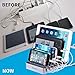 Dimco USB Fast Charging Station - works with Apple iPhone iPad iPod Kindle Fire - Android micro USB Cell Phone charging station dock - Universal tablet cell phone docking station for multiple devices