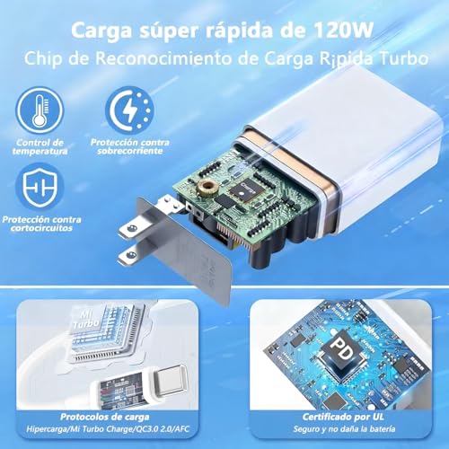 Cargador 120W para Xiaomi Carga Rapida Turbo con 6A Cable USB C 1M, Compatible con Xiaomi 17/15 Ultra/ 15S Pro/ 17/15/ 14/13 Pro/Redmi Turbo 4 Pro/Redmi K90/ K80/ K70/ K60 Pro.Allaceryvva