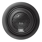 Harman Kardon GTO19T