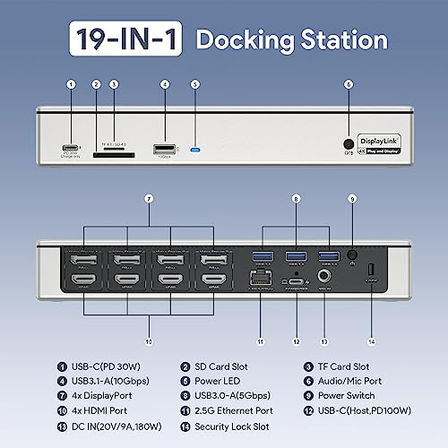 WAVLINK DisplayLink 19-in-1 USB-C/A Docking Station for Mac M1/M2, Windows Laptops and New MacBook Neo, 4 Monitors 5K/4K@60Hz, 4 HDMI + 4 DP, LAN 2.5G, 180W, 10Gbps