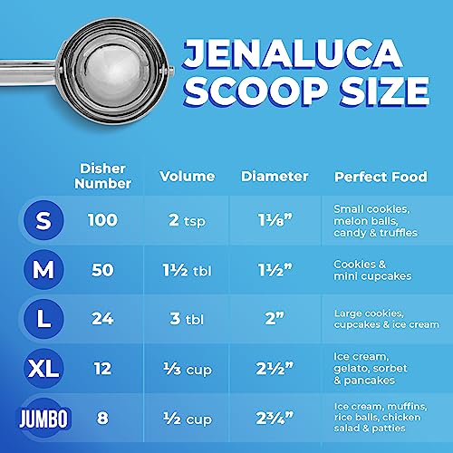 Jenaluca Extra Large Ice Cream Scoop 18/8 Stainless Steel (Extra